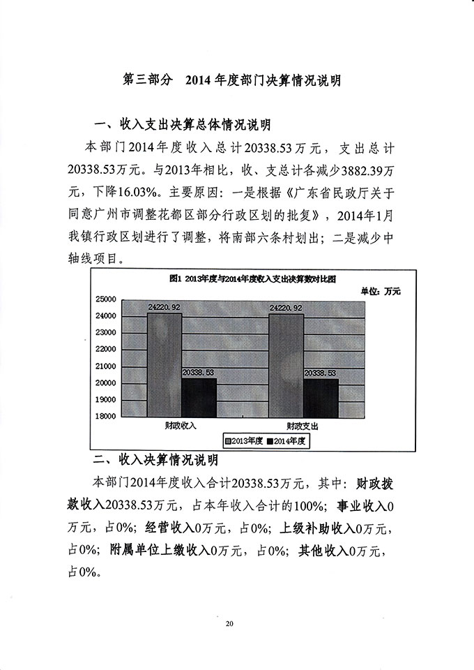 葡京娱乐场