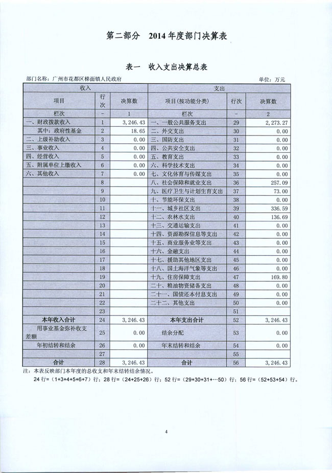葡京娱乐场