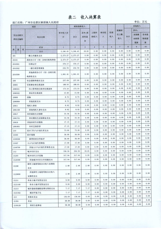 葡京娱乐场