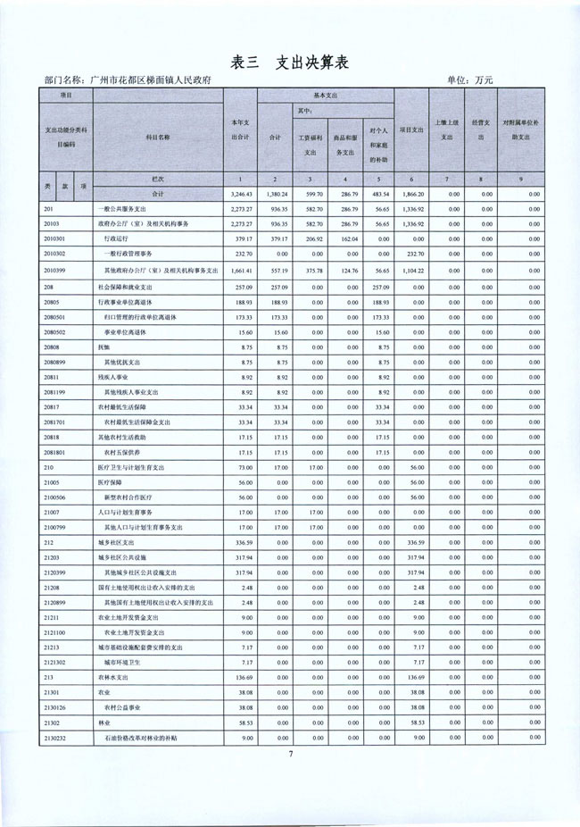 葡京娱乐场