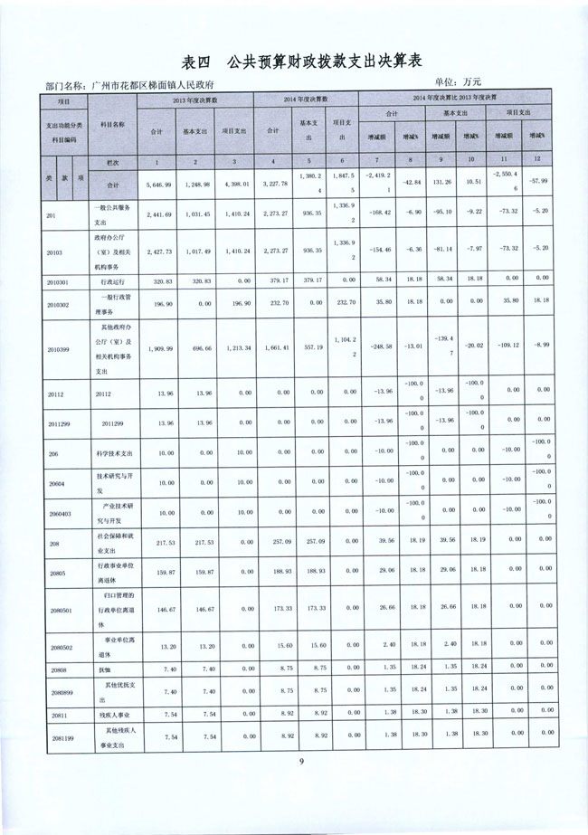 葡京娱乐场