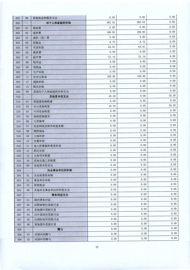 葡京娱乐场