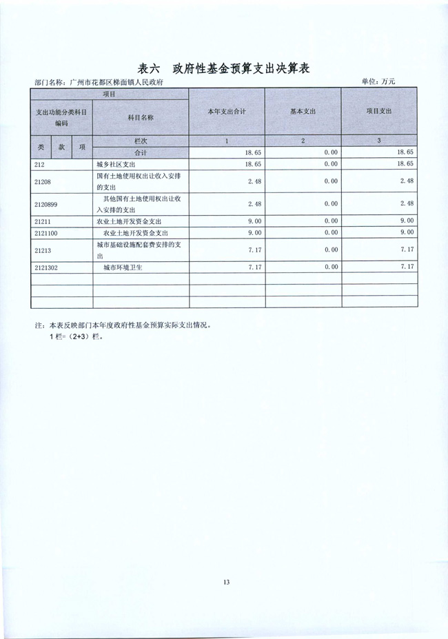 葡京娱乐场