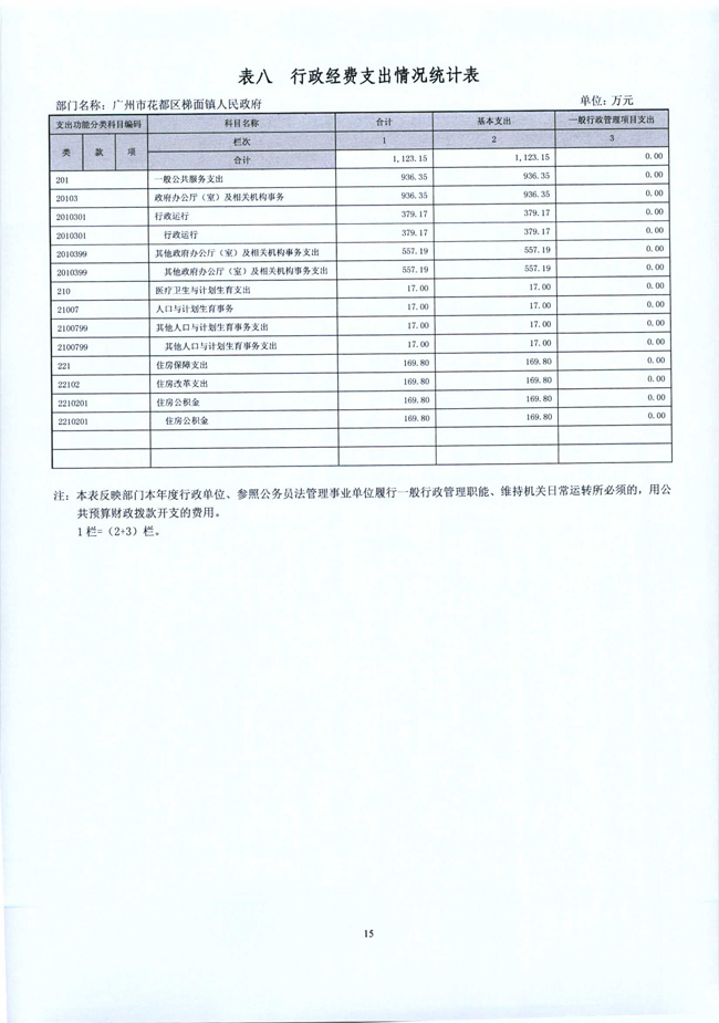 葡京娱乐场