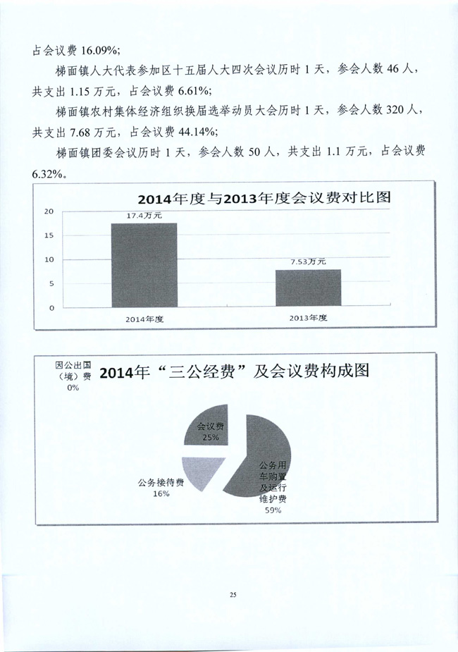 葡京娱乐场