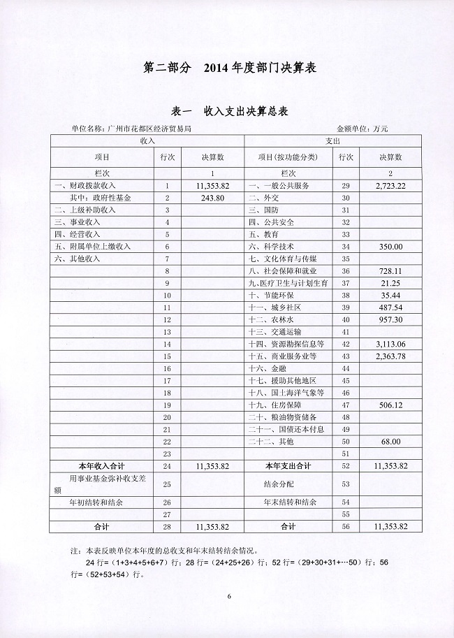 葡京娱乐场
