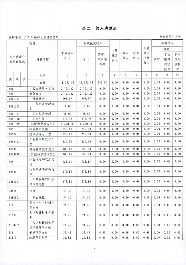 葡京娱乐场