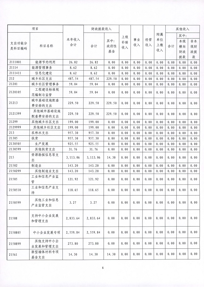 葡京娱乐场