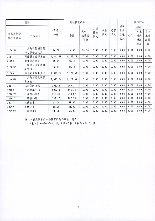 葡京娱乐场