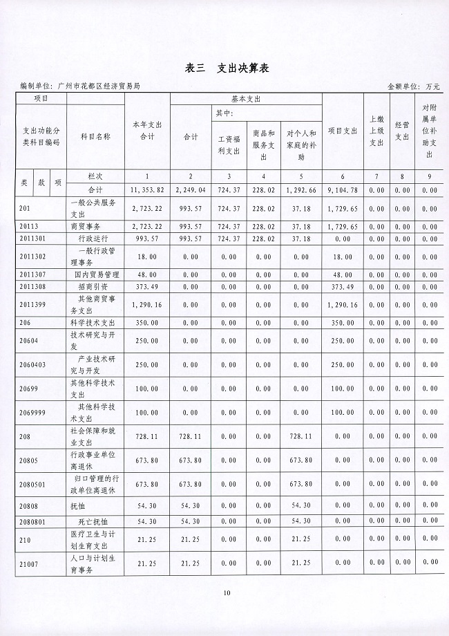 葡京娱乐场