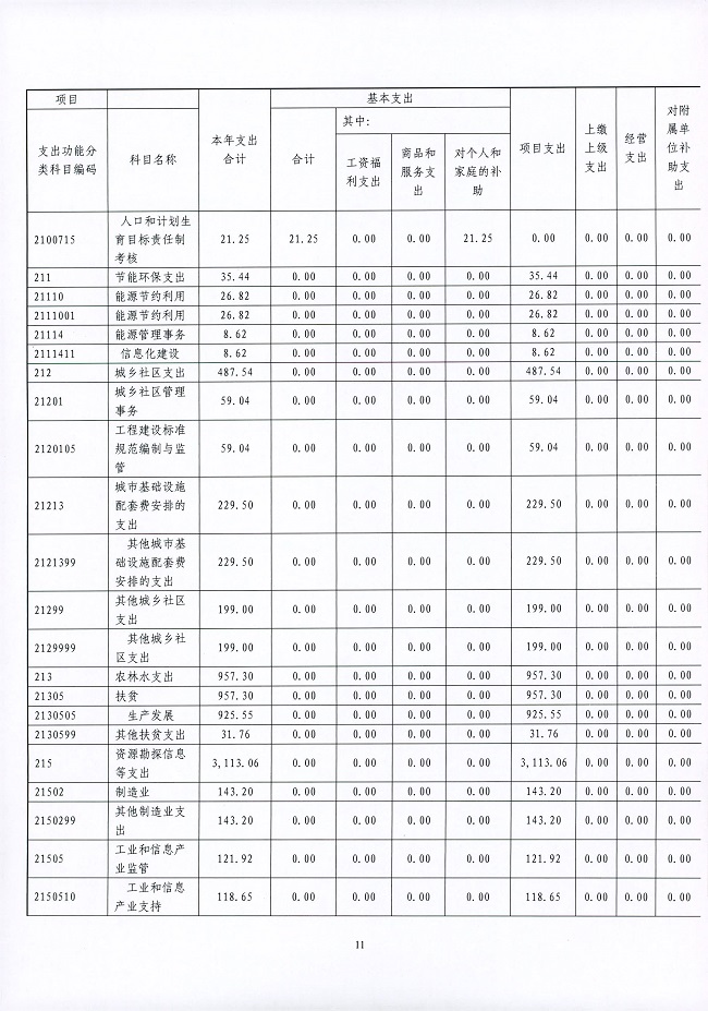 葡京娱乐场