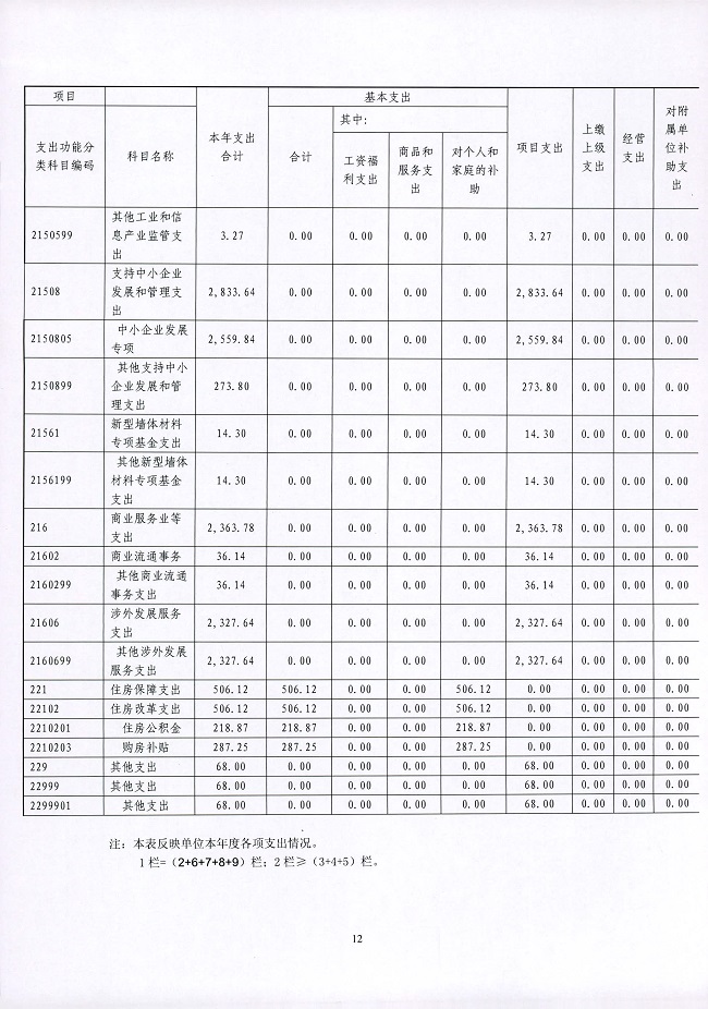 葡京娱乐场