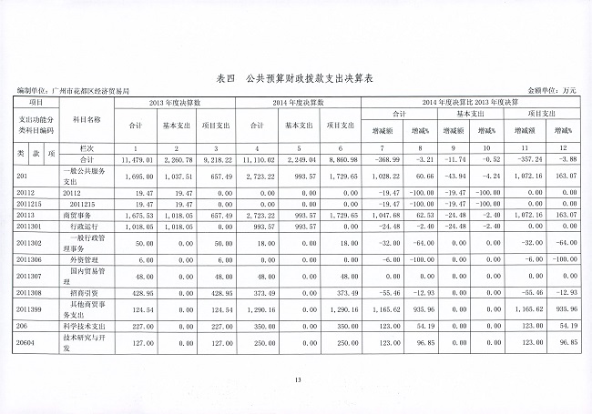 葡京娱乐场