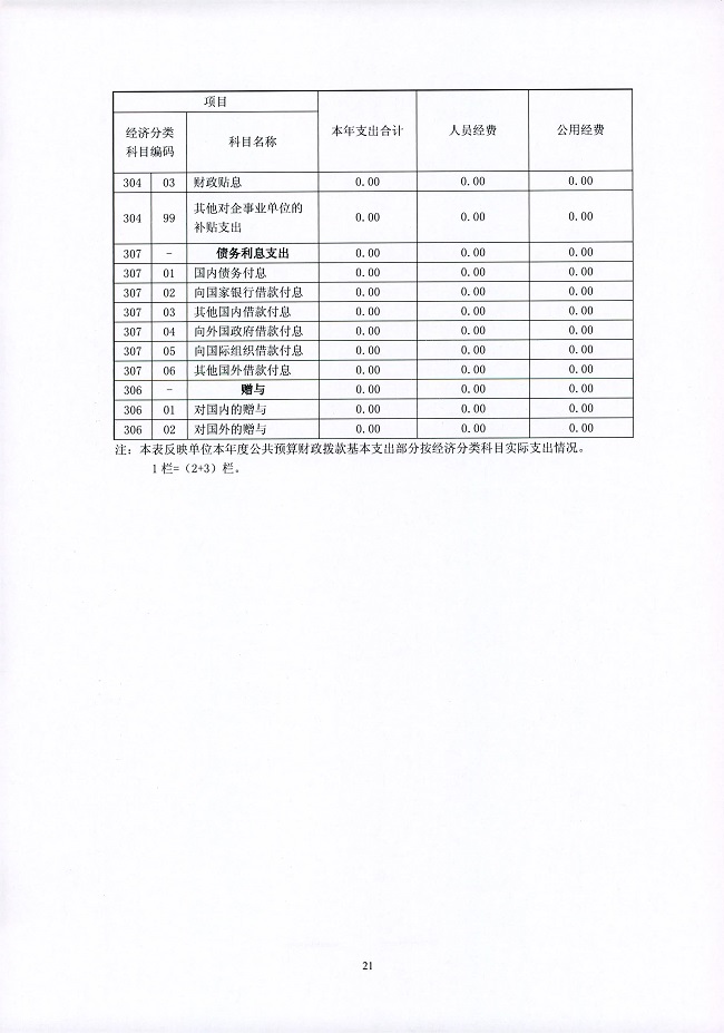 葡京娱乐场