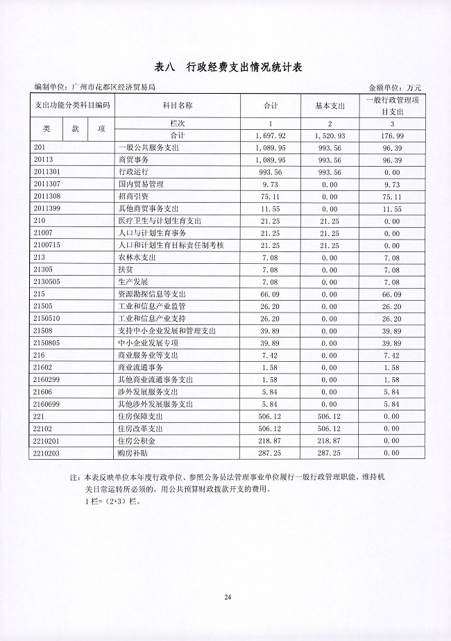 葡京娱乐场
