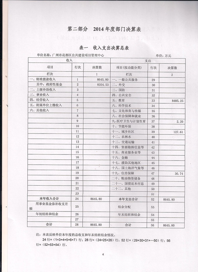 葡京娱乐场