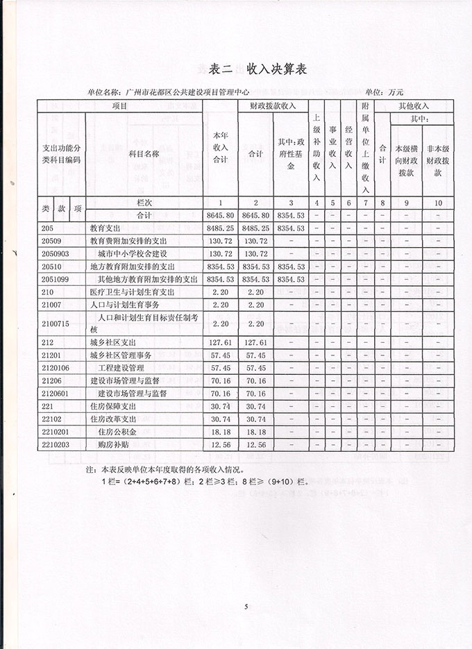 葡京娱乐场