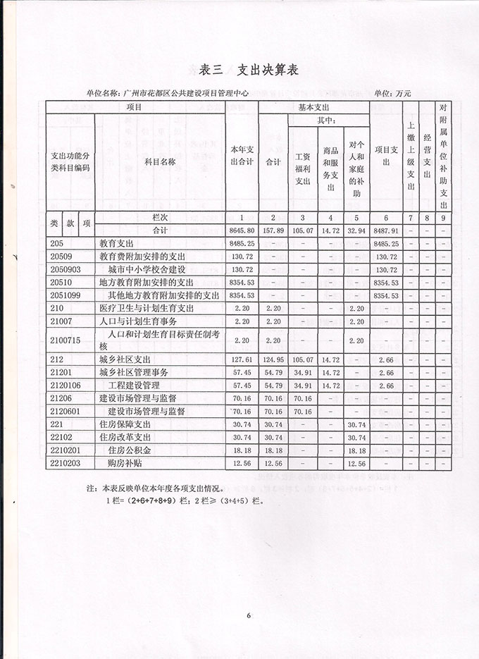 葡京娱乐场