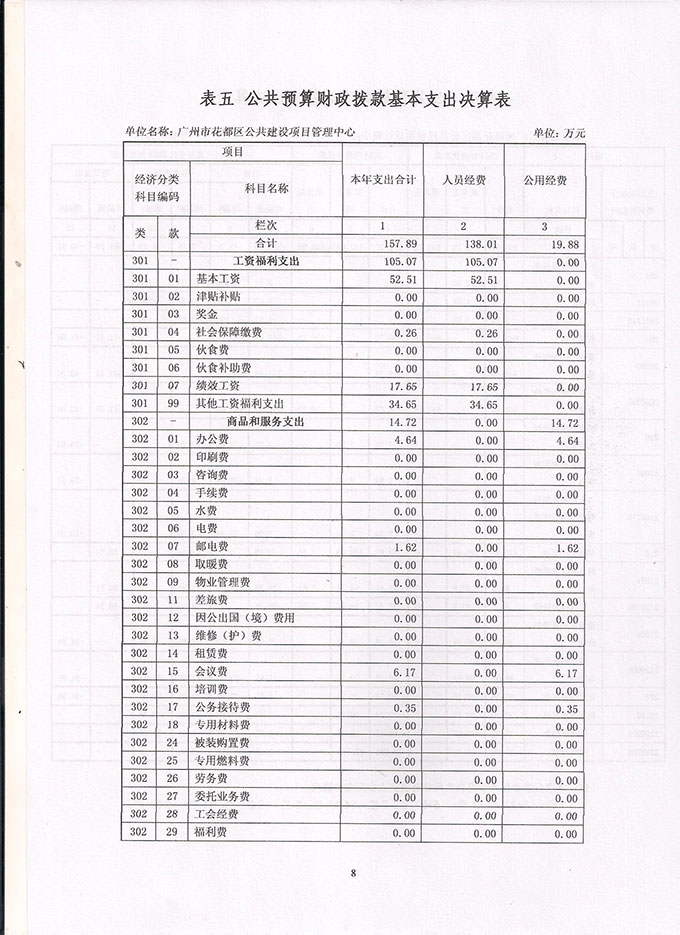 葡京娱乐场
