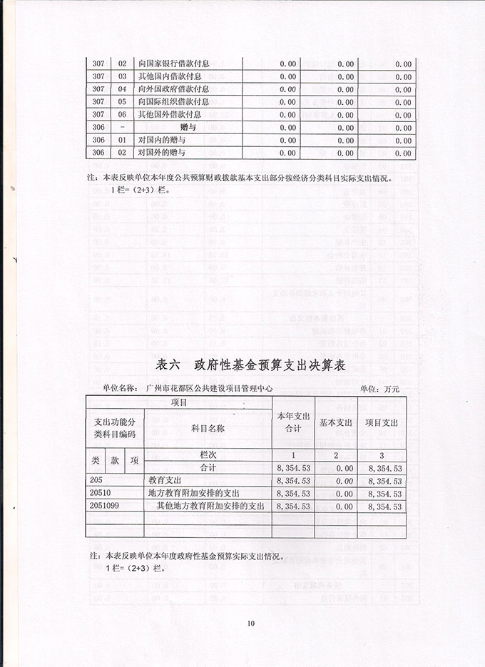 葡京娱乐场