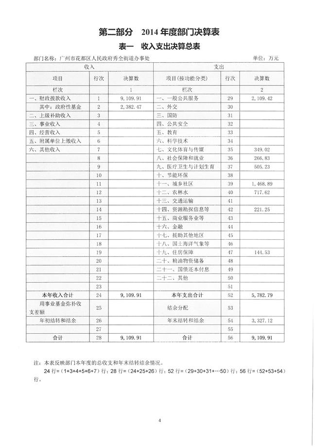 葡京娱乐场