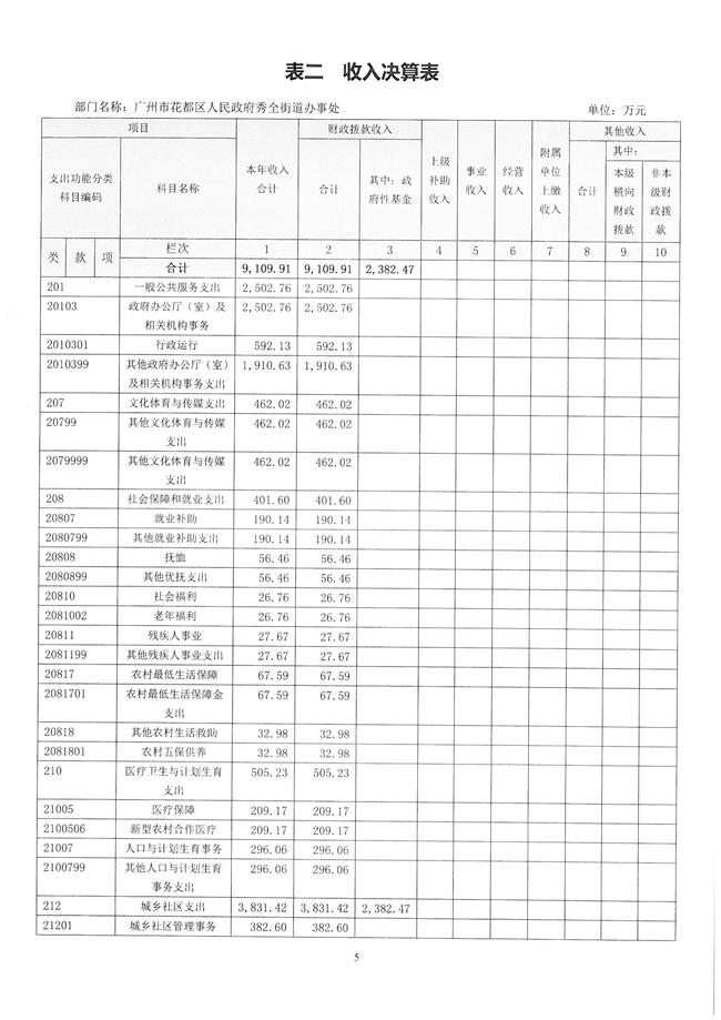 葡京娱乐场