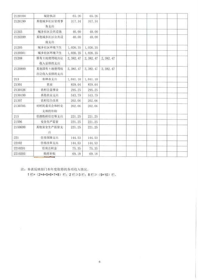 葡京娱乐场