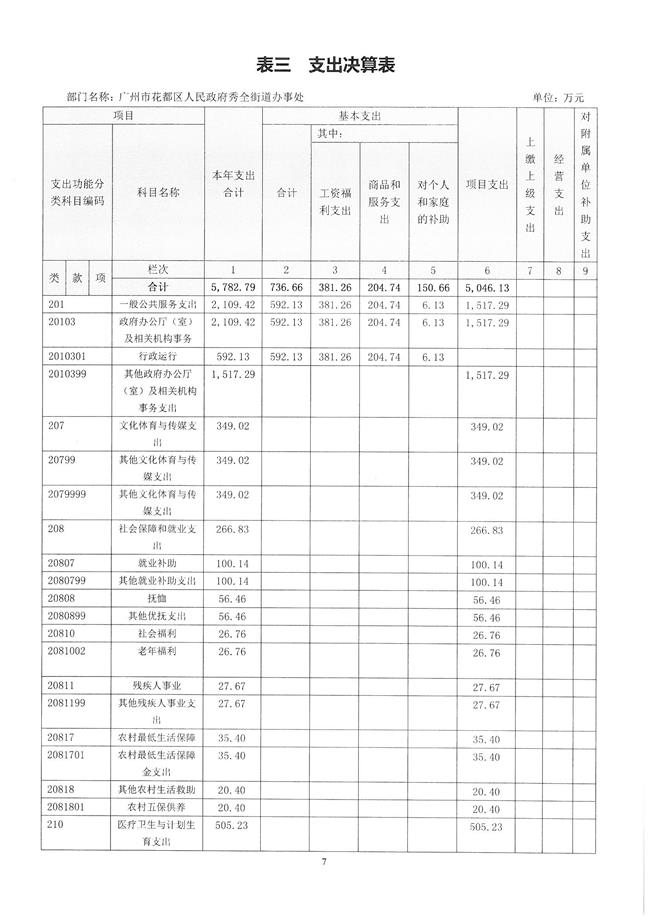 葡京娱乐场