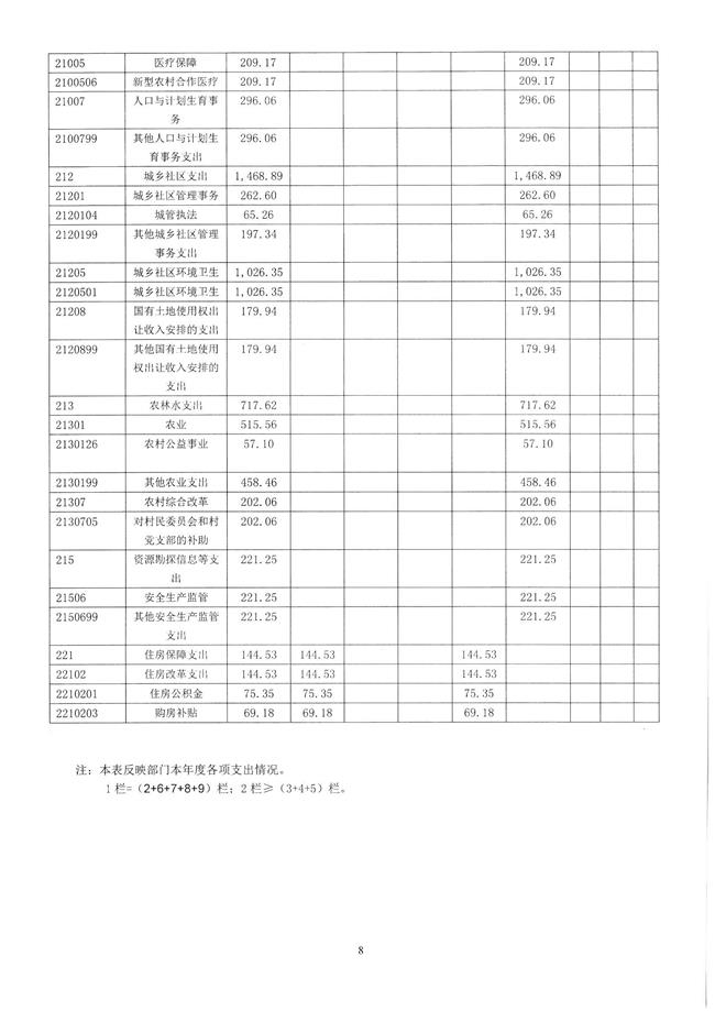 葡京娱乐场