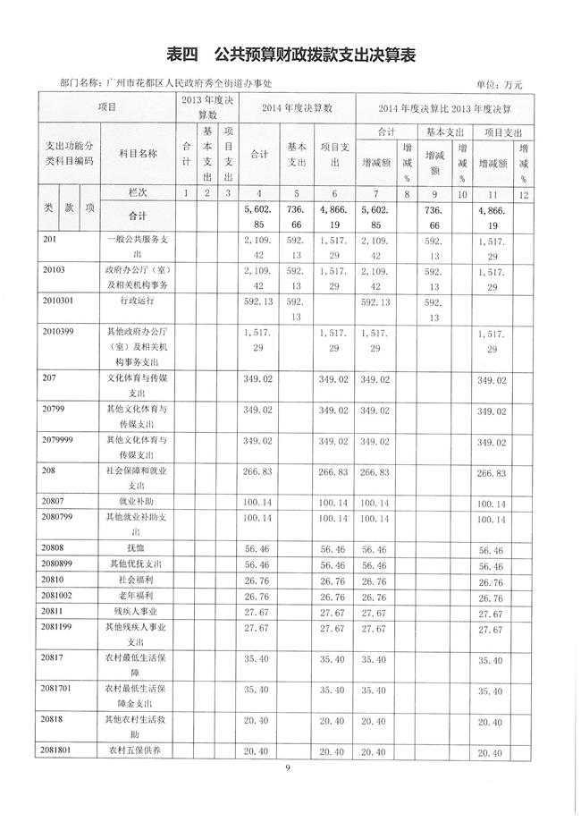 葡京娱乐场