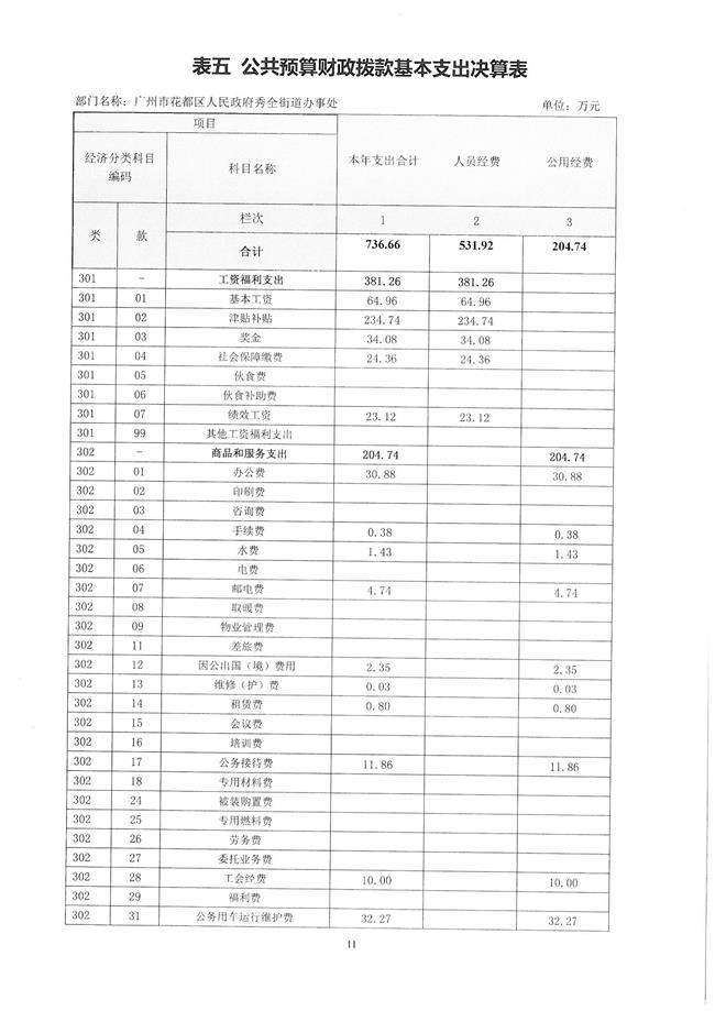 葡京娱乐场