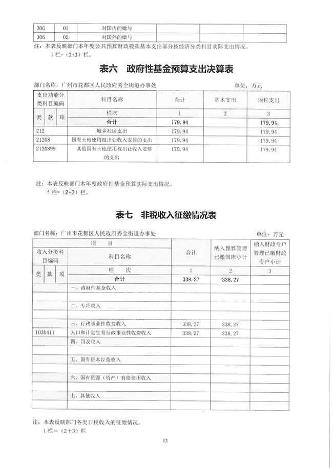 葡京娱乐场