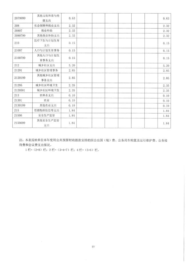 葡京娱乐场