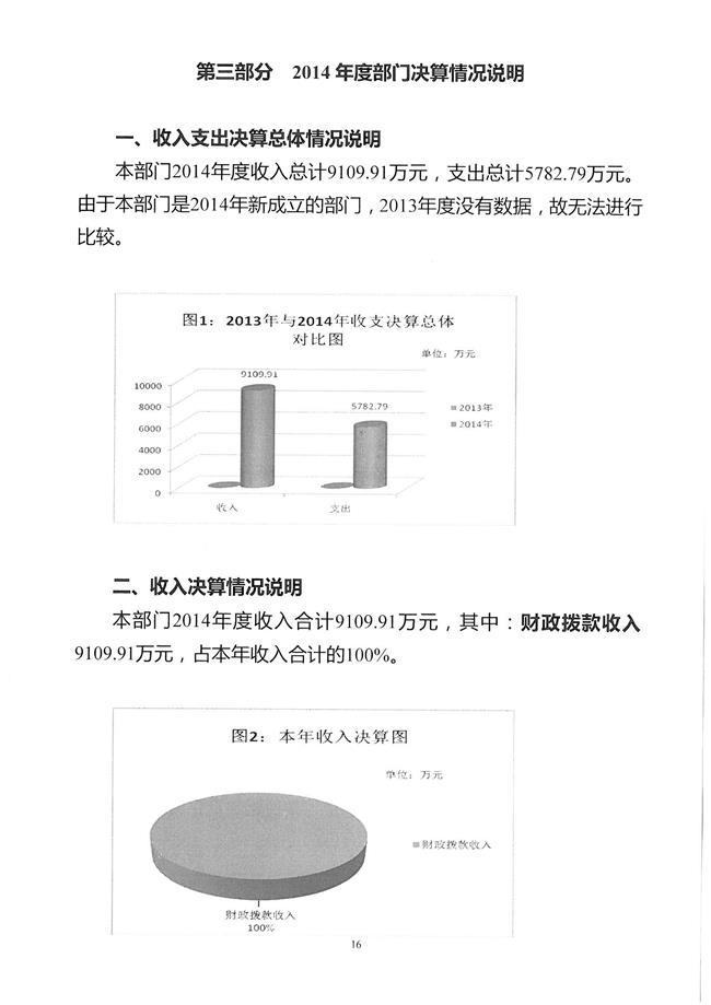 葡京娱乐场
