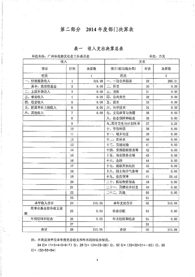 葡京娱乐场