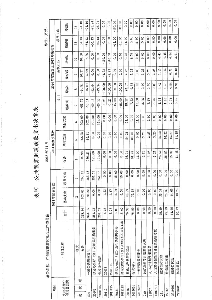 葡京娱乐场