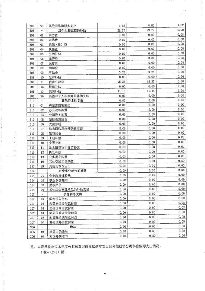 葡京娱乐场