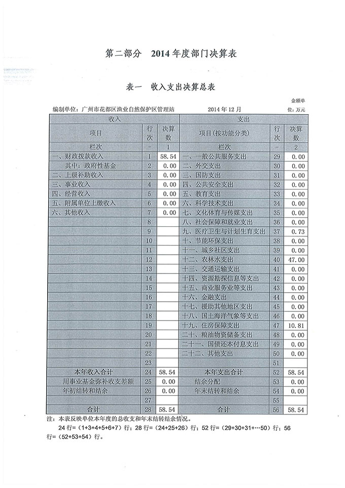 葡京娱乐场
