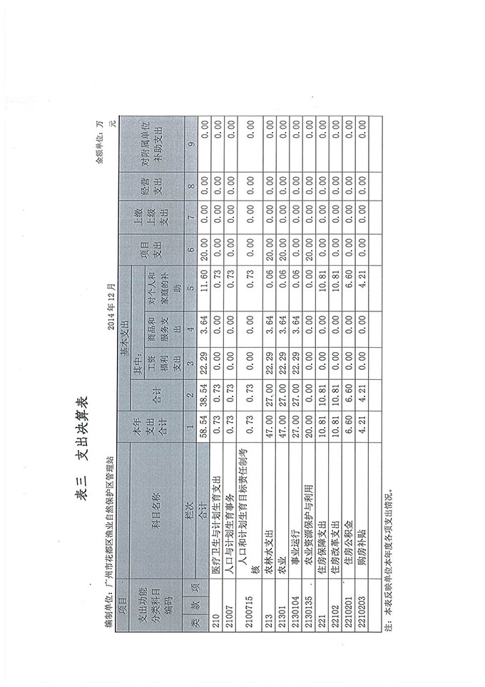 葡京娱乐场