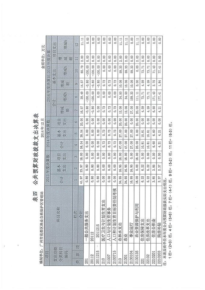 葡京娱乐场