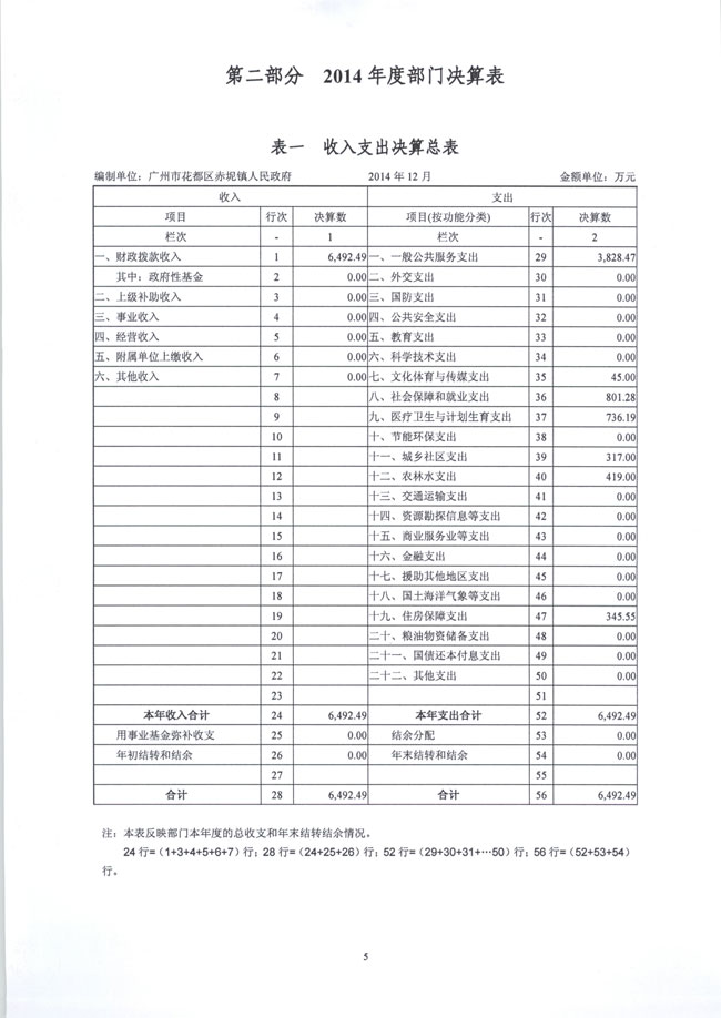 葡京娱乐场
