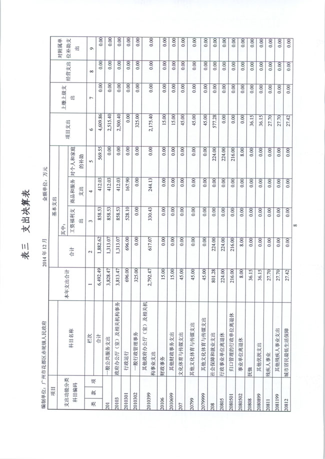 葡京娱乐场