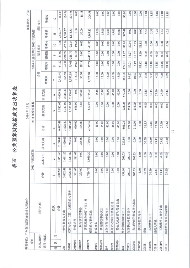 葡京娱乐场
