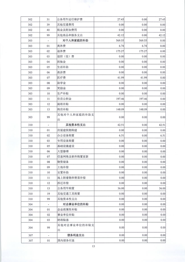 葡京娱乐场