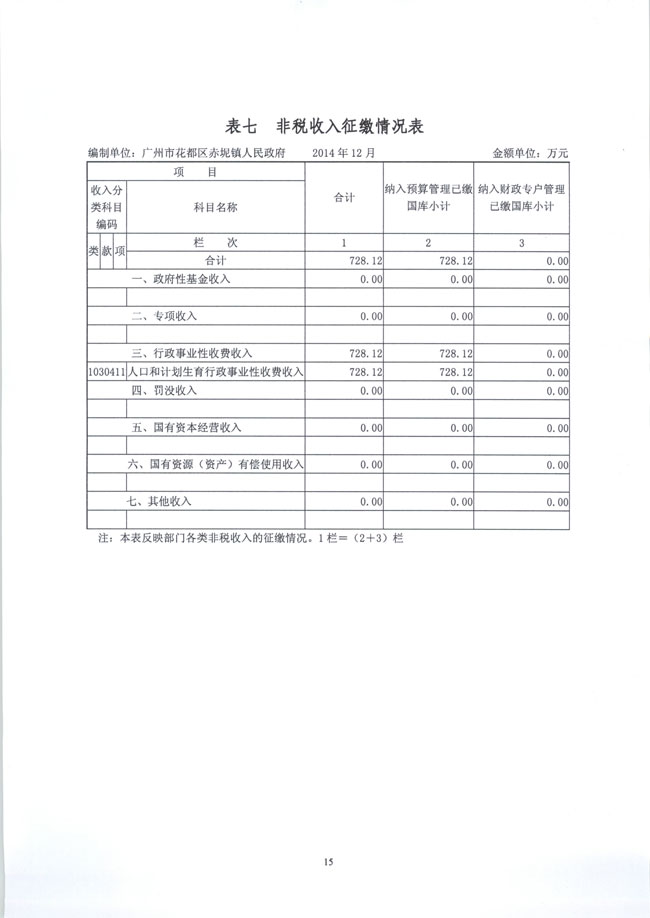 葡京娱乐场