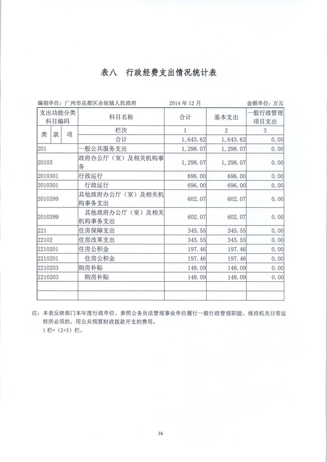 葡京娱乐场