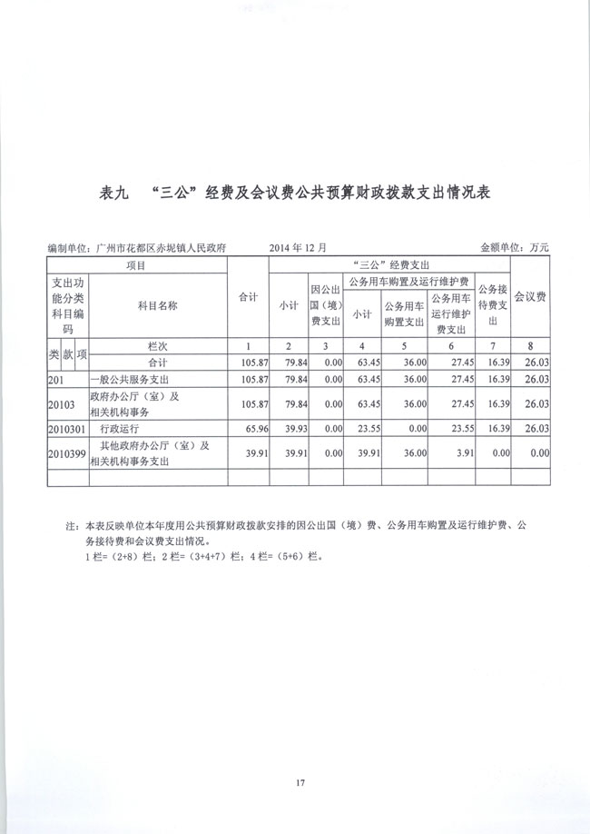 葡京娱乐场