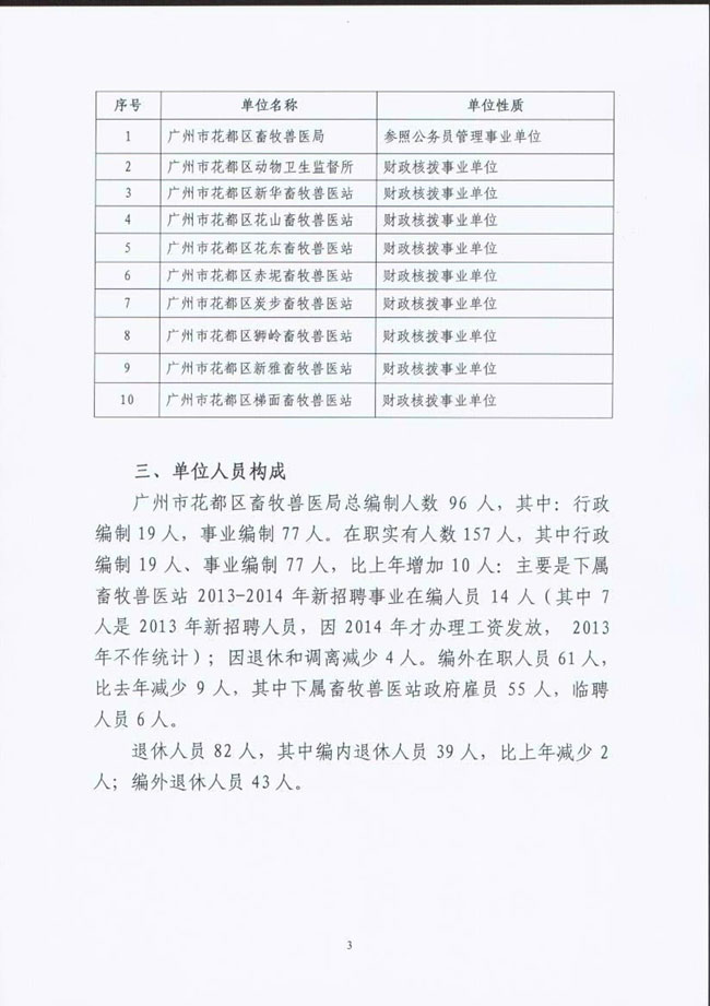 葡京娱乐场