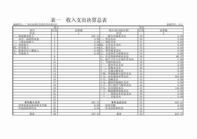 葡京娱乐场