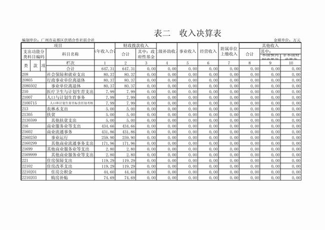 葡京娱乐场